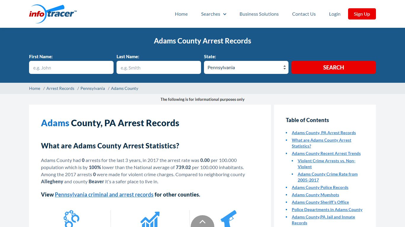 Adams County, PA Arrests, Mugshots & Jail Records - InfoTracer